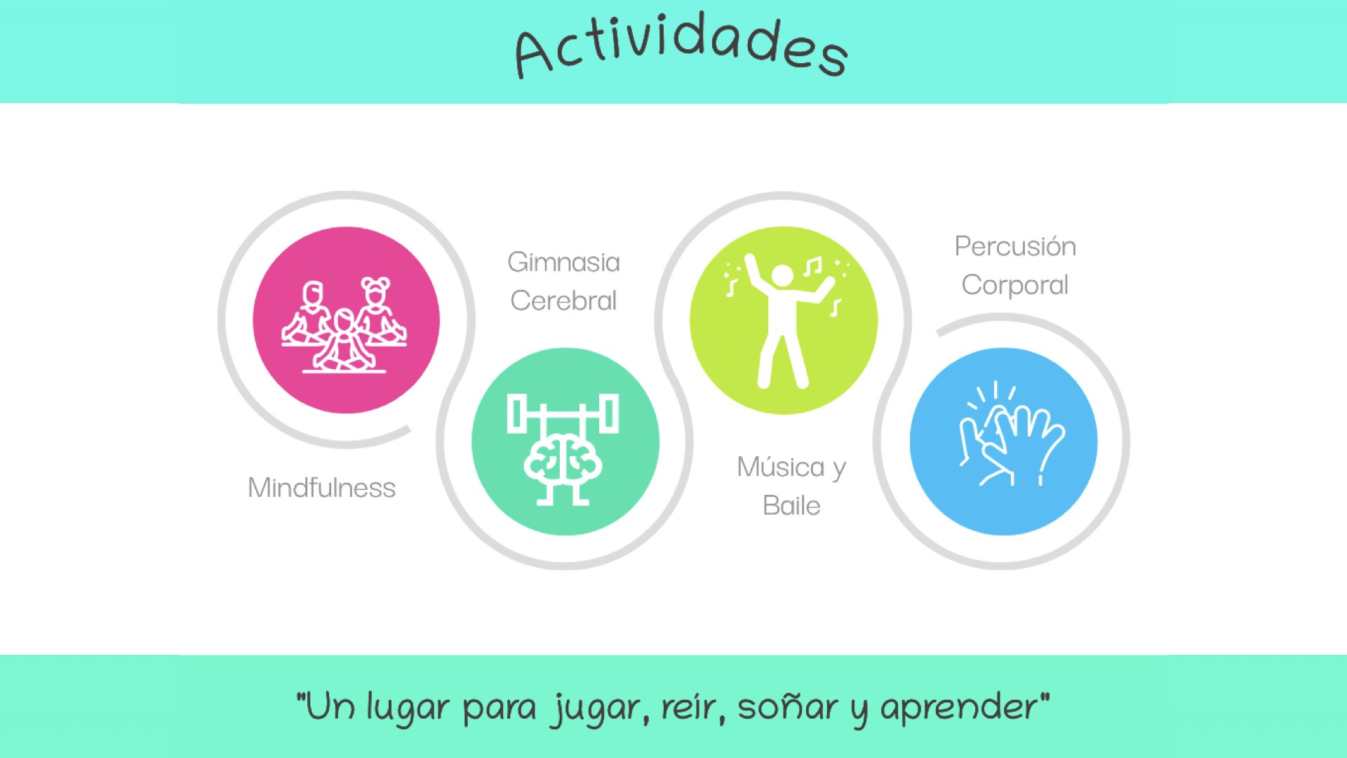 KUMERAKI Nosotros Actividades.002